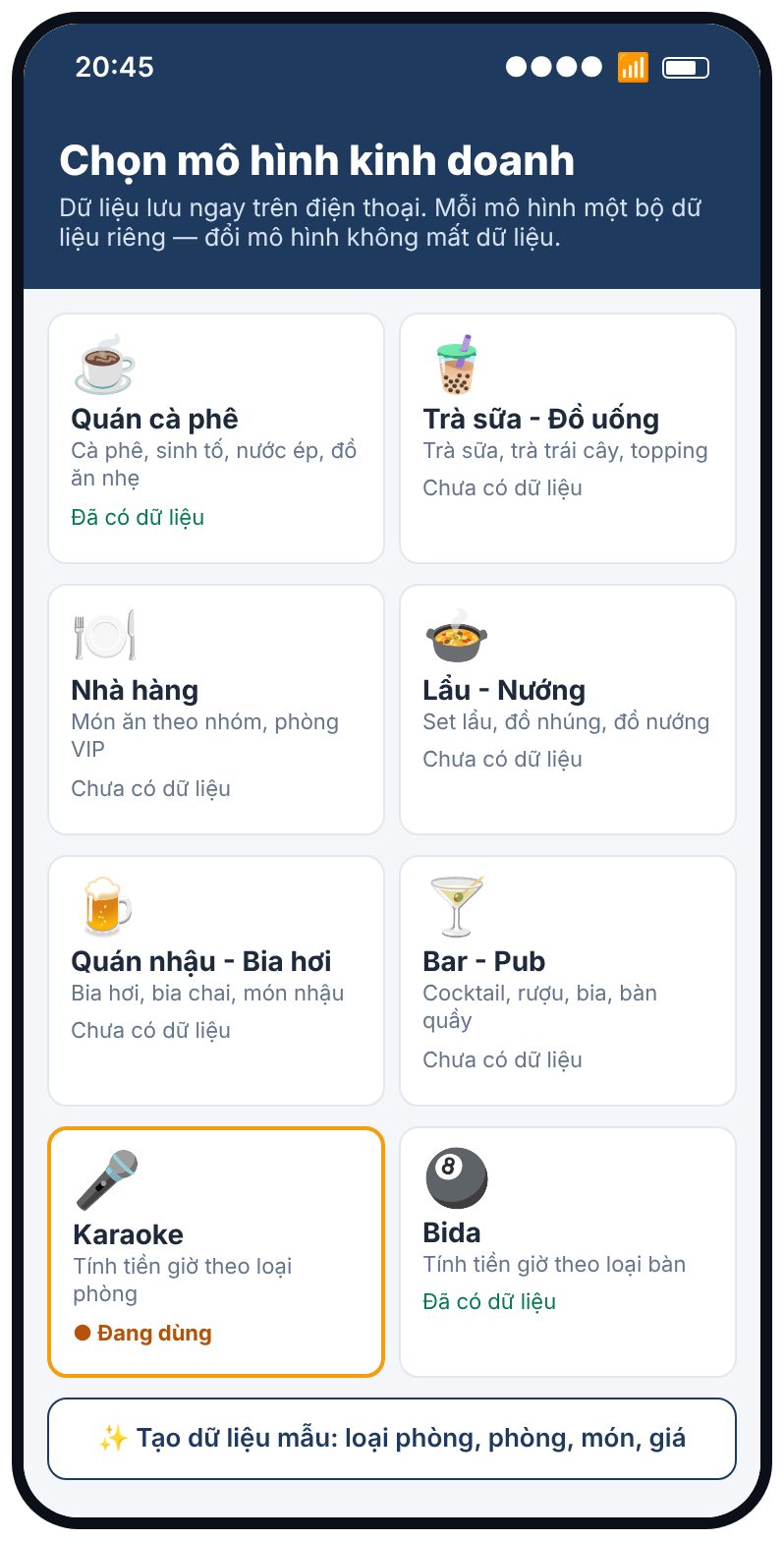 Chọn mô hình kinh doanh