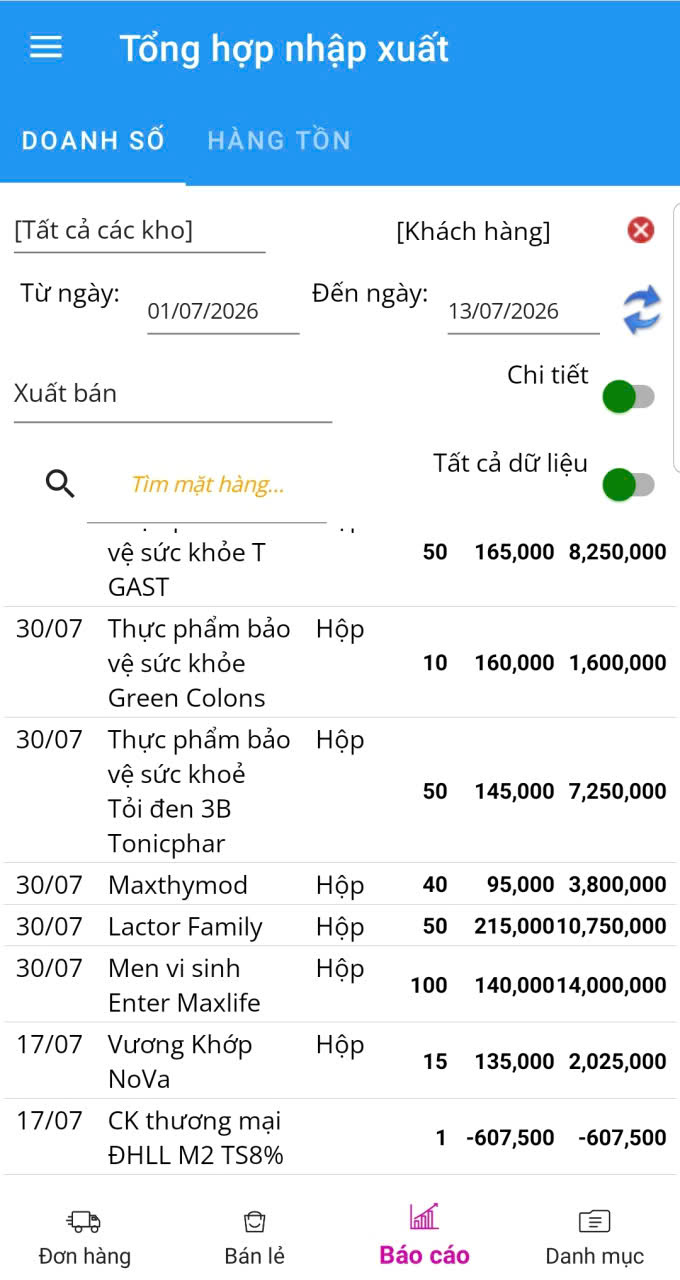 Giao diện GoSpa Mobile App