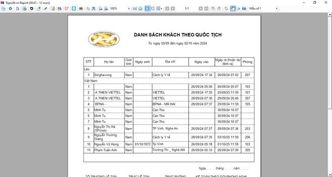 Báo cáo theo quốc tịch