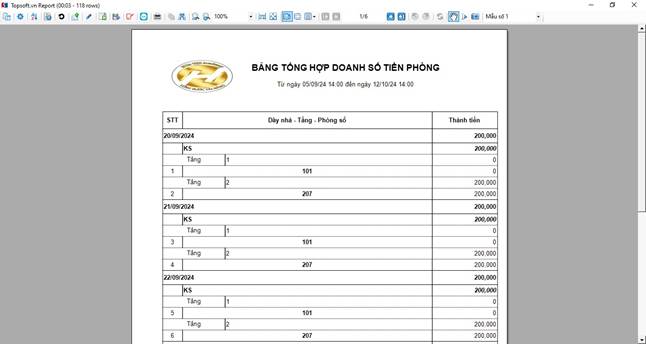 Báo cáo công suất phòng